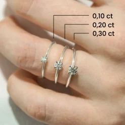 Silván Solitaire timanttisormus 0,30ct, valkokultaa, Silván vihkisormukset